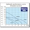 Walrus On Demand 1 HP Booster Pump 115V HQ800H - alternate 5